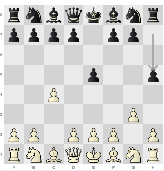 Luisón o el cambio de modelo de negocio del ajedrez – Sandeajedrez